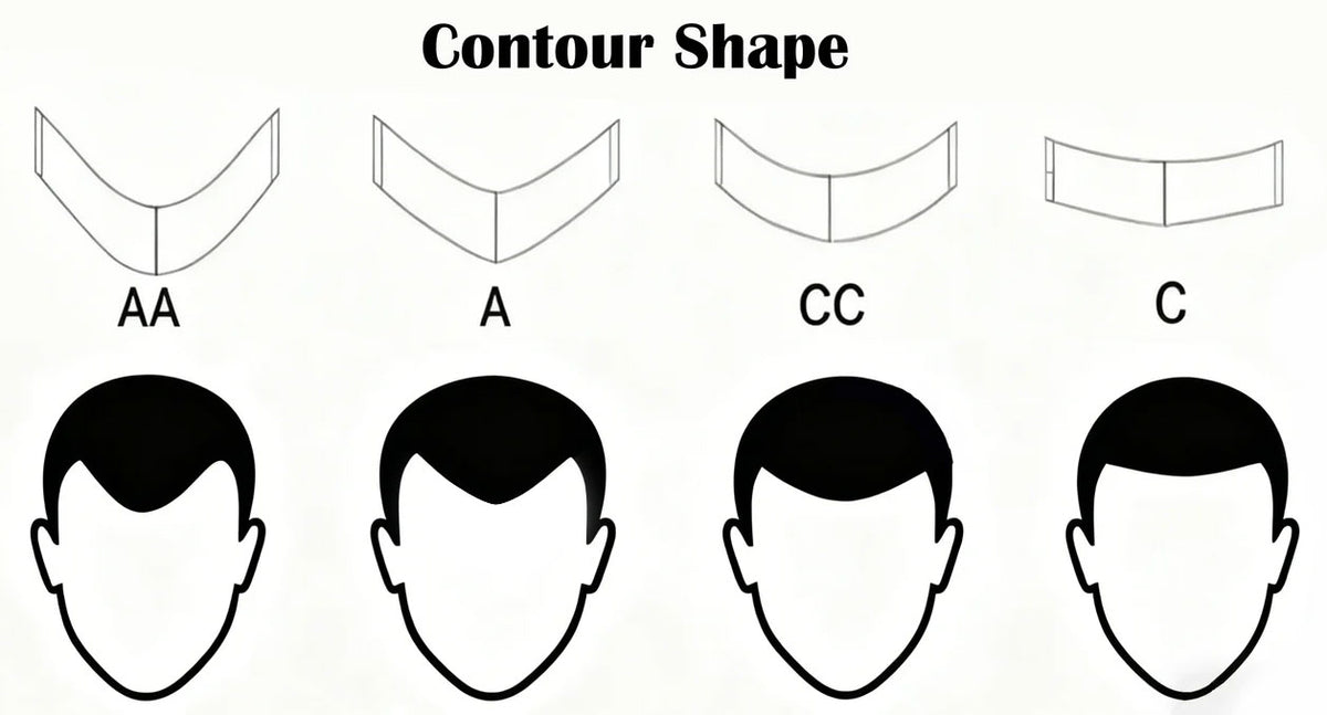 Toupeeunion Custom Hair System